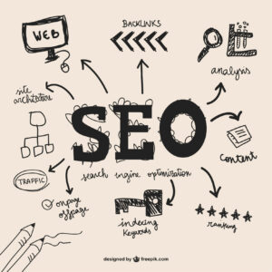 Read more about the article خدمات السيو SEO لتعزيز ظهورك في نتائج البحث